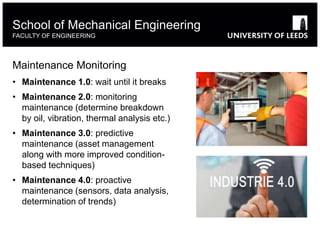Maintenance Monitoring
• Maintenance 1.0: wait until it breaks
• Maintenance 2.0: monitoring
maintenance (determine breakdown
by oil, vibration, thermal analysis etc.)
• Maintenance 3.0: predictive
maintenance (asset management
along with more improved condition-
based techniques)
• Maintenance 4.0: proactive
maintenance (sensors, data analysis,
determination of trends)
School of Mechanical Engineering
FACULTY OF ENGINEERING
 