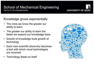 Knowledge grows exponentially
• The more we know the greater our
ability to learn
• The greater our ability to learn the
faster we expand our knowledge base
• Growth of knowledge fuels growth of
technology
• Each new scientific discovery becomes
a tool with which novel technologies
are invented
• Technology feeds on itself
School of Mechanical Engineering
FACULTY OF ENGINEERING
 
