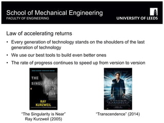 Law of accelerating returns
• Every generation of technology stands on the shoulders of the last
generation of technology
• We use our best tools to build even better ones
• The rate of progress continues to speed up from version to version
School of Mechanical Engineering
FACULTY OF ENGINEERING
“Transcendence” (2014)“The Singularity is Near”
Ray Kurzweil (2005)
 