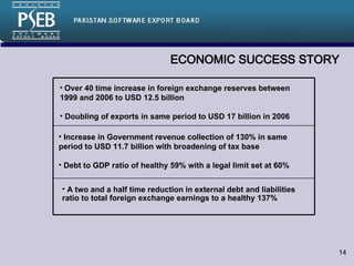 ECONOMIC SUCCESS STORY Over 40 time increase in foreign exchange reserves between 1999 and 2006 to USD 12.5 billion Doubling of exports in same period to USD 17 billion in 2006 A two and a half time reduction in external debt and liabilities ratio to total foreign exchange earnings to a healthy 137% Increase in Government revenue collection of 130% in same period to USD 11.7 billion with broadening of tax base Debt to GDP ratio of healthy 59% with a legal limit set at 60% 