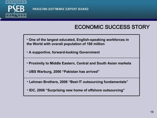 ECONOMIC SUCCESS STORY One of the largest educated, English-speaking workforces in the World with overall population of 160 million A supportive, forward-looking Government Proximity to Middle Eastern, Central and South Asian markets UBS Warburg, 2006 “Pakistan has arrived” Lehman Brothers, 2006 “Best IT outsourcing fundamentals” IDC, 2006 “Surprising new home of offshore outsourcing” 