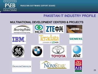 PAKISTAN IT INDUSTRY PROFILE   MULTINATIONAL DEVELOPMENT CENTERS & PROJECTS 