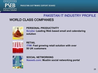 PAKISTAN IT INDUSTRY PROFILE   WORLD CLASS COMPANIES   PERSONAL PRODUCTIVITY   Scrybe : Leading Web based email and calendaring   solution    RETAIL ITIM : Fast growing retail solution with over    50 UK customers SOCIAL NETWORKING Naseeb.com : Muslim social networking portal 