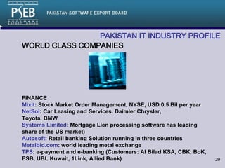 PAKISTAN IT INDUSTRY PROFILE   WORLD CLASS COMPANIES FINANCE Mixit : Stock Market Order Management, NYSE, USD 0.5 Bil per year NetSol : Car Leasing and Services. Daimler Chrysler,  Toyota, BMW Systems Limited:  Mortgage Lien processing software has leading share of the US market) Autosoft:  Retail banking Solution running in three countries  Metalbid.com : world leading metal exchange TPS : e-payment and e-banking (Customers: Al Bilad KSA, CBK, BoK, ESB, UBL Kuwait, 1Link, Allied Bank) 