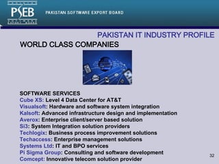 PAKISTAN IT INDUSTRY PROFILE   WORLD CLASS COMPANIES SOFTWARE SERVICES Cube XS:  Level 4 Data Center for AT&T  Visualsoft : Hardware and software system integration Kalsoft : Advanced infrastructure design and implementation Averox : Enterprise client/server based solution Si3 : System Integration solution providers Techlogix : Business process improvement solutions Techaccess : Enterprise management solutions Systems Ltd : IT and BPO services Pi Sigma Group : Consulting and software development Comcept:  Innovative telecom solution provider 