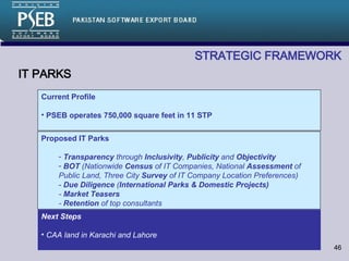 STRATEGIC FRAMEWORK   IT PARKS Current Profile PSEB operates 750,000 square feet in 11 STP Proposed IT Parks Transparency  through  Inclusivity ,  Publicity  and  Objectivity BOT  (Nationwide  Census  of IT Companies, National  Assessment  of Public Land, Three City  Survey  of IT Company Location Preferences) -  Due Diligence  ( International Parks & Domestic Projects) -  Market Teasers -  Retention  of top consultants Next Steps CAA land in Karachi and Lahore 