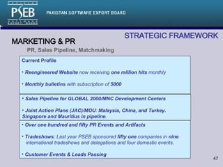 STRATEGIC FRAMEWORK   Current Profile Reengineered Website  now receiving  one million hits  monthly Monthly bulletins  with subscription of  5000 MARKETING & PR PR, Sales Pipeline, Matchmaking Sales Pipeline for GLOBAL 2000/MNC Development Centers Joint Action Plans (JAC)/MOU :  Malaysia, China, and Turkey. Singapore and Mauritius in pipeline . Over one hundred and fifty PR Events and Artifacts Tradeshows : Last year PSEB sponsored  fifty one  companies in  nine   international tradeshows and delegations and four domestic events. Customer Events & Leads Passing 