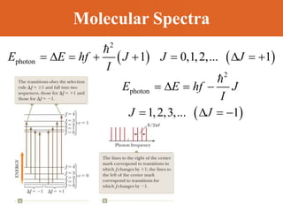 Molecular Spectra
   
2
photon 1 0,1,2,... 1
E E hf J J J
I
        
 
2
photon
1,2,3,... 1
E E hf J
I
J J
   
   
 