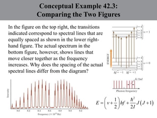 Conceptual Example 42.3:
Comparing the Two Figures
In the figure on the top right, the transitions
indicated correspond to spectral lines that are
equally spaced as shown in the lower right-
hand figure. The actual spectrum in the
bottom figure, however, shows lines that
move closer together as the frequency
increases. Why does the spacing of the actual
spectral lines differ from the diagram?
 
2
1
1
2 2
 
   
 
 
E v hf J J
I
 