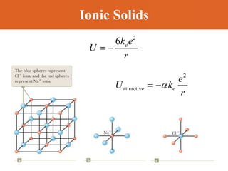 Ionic Solids
2
attractive 
  e
e
U k
r
2
6 e
k e
U
r
 
 
