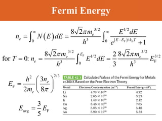 Fermi Energy
   
F B
3/2 1/2
3 /
0 0
8 2
1

 

 

 
e
e E E k T
m E dE
n N E dE
h e
F
3/2 3/2
1/2 3/2
F
3 3
0
8 2 8 2
2
for 0:
3
E
e e
e
m m
T n E dE E
h h
 
  

2/3
2
F
3
2 8
e
e
n
h
E
m 
 
  
 
avg F
3
5

E E
 