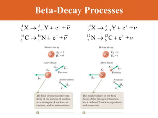 PSE ch 43 Nuclear Physics.pptx