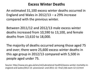 An estimated 31,100 excess winter deaths occurred in
England and Wales in 2012/13 – a 29% increase
compared with the previous winter.
Between 2011/12 and 2012/13 male excess winter
deaths increased from 10,590 to 13,100, and female
deaths from 13,610 to 18,000.
The majority of deaths occurred among those aged 75
and over; there were 25,600 excess winter deaths in
this age group in 2012/13 compared with 5,500 in
people aged under 75.
Excess Winter Deaths
Source: http://www.ons.gov.uk/ons/rel/subnational-health2/excess-winter-mortality-in-
england-and-wales/2012-13--provisional--and-2011-12--final-/stb-ewm-12-13.html
 