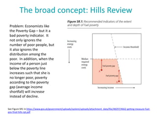 See Figure SR1 in https://www.gov.uk/government/uploads/system/uploads/attachment_data/file/48297/4662-getting-measure-fuel-
pov-final-hills-rpt.pdf
The broad concept: Hills Review
Problem: Economists like
the Poverty Gap – but it a
bad poverty indicator. It
not only ignores the
number of poor people, but
it also ignores the
distribution among the
poor. In addition, when the
income of a person just
below the poverty line
increases such that she is
no longer poor, poverty
according to the poverty
gap (average income
shortfall) will increase
instead of decline.
 
