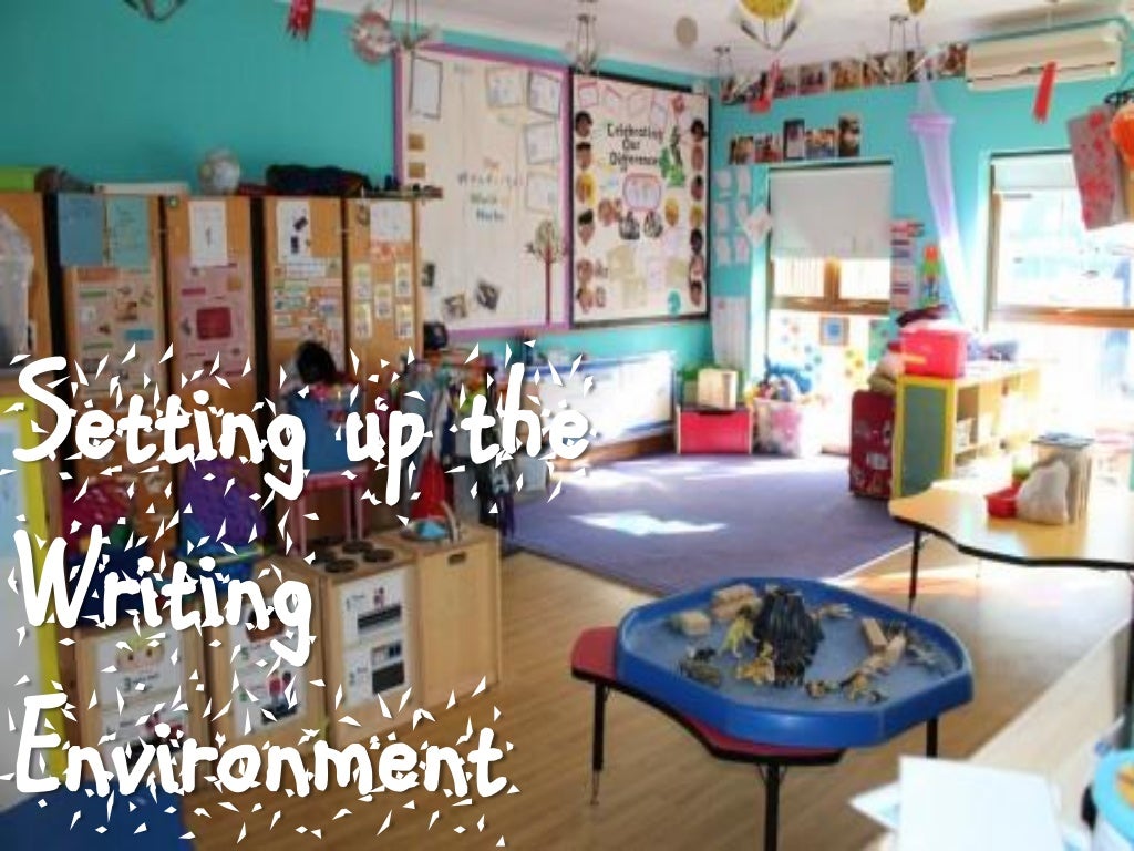 Language and Literacy Areas in a Preschool Classroom