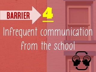 Common Barriers to Effective Partnerships with Parents | PDF