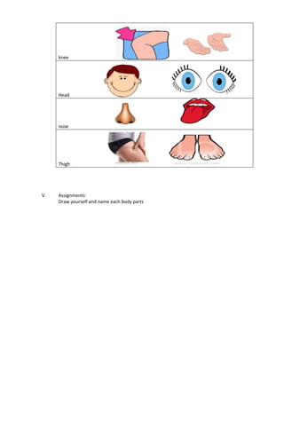 knee
Head
nose
Thigh
V. Assignments:
Draw yourself and name each body parts
 