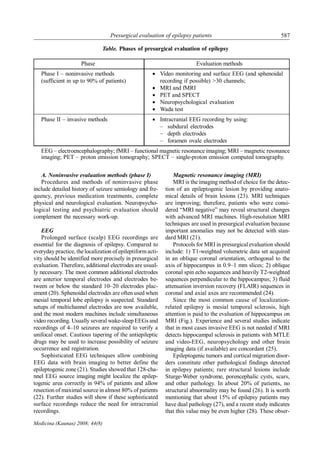 presurgical evaluation of epilepsy | PDF