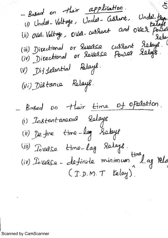 Protection and SwitchgearEE2402 notes Unit2