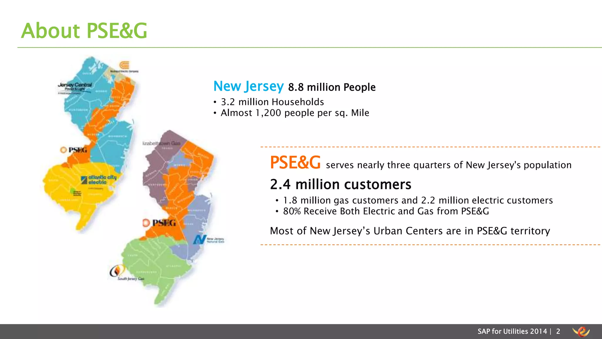 About PSE&G 
2.4 million customers 
Most of New Jersey’s Urban Centers are in PSE&G territory 
SAP for Utilities 2014 | 2 
New Jersey 8.8 million People 
• 3.2 million Households 
• Almost 1,200 people per sq. Mile 
PSE&G serves nearly three quarters of New Jersey's population 
• 1.8 million gas customers and 2.2 million electric customers 
• 80% Receive Both Electric and Gas from PSE&G 
 