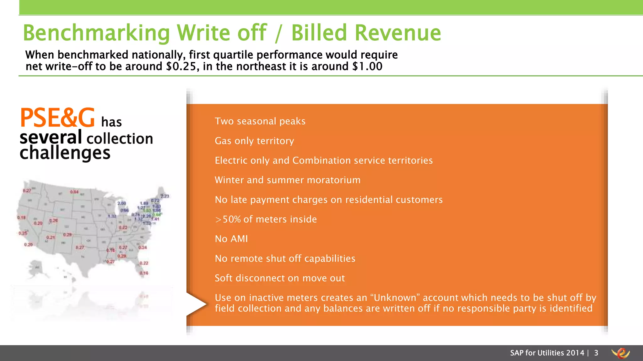 Benchmarking Write off / Billed Revenue 
SAP for Utilities 2014 | 3 
When benchmarked nationally, first quartile performance would require 
net write-off to be around $0.25, in the northeast it is around $1.00 
PSE&G has 
several collection 
challenges 
Two seasonal peaks 
Gas only territory 
Electric only and Combination service territories 
Winter and summer moratorium 
No late payment charges on residential customers 
>50% of meters inside 
No AMI 
No remote shut off capabilities 
Soft disconnect on move out 
Use on inactive meters creates an “Unknown” account which needs to be shut off by 
field collection and any balances are written off if no responsible party is identified 
 