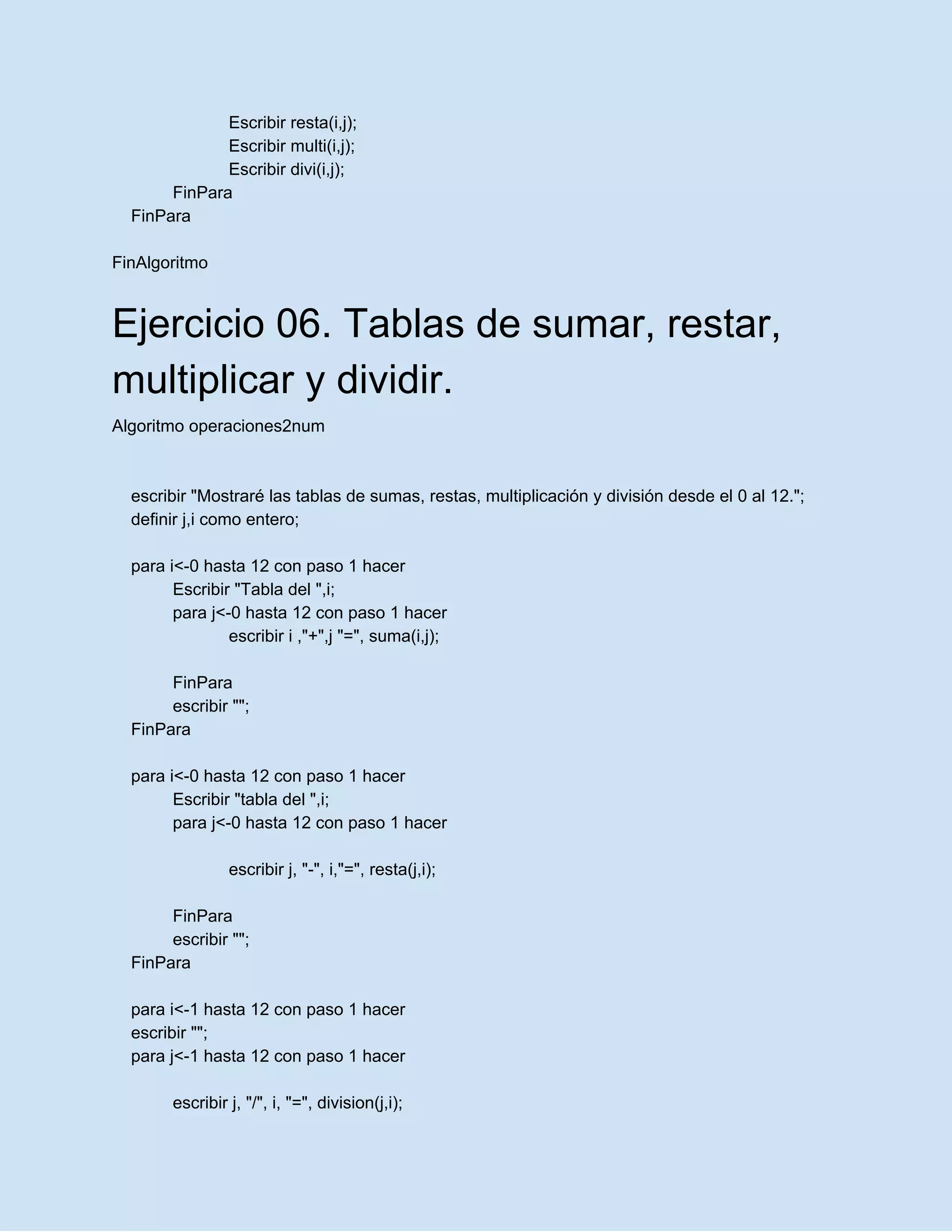 Escribir resta(i,j);
Escribir multi(i,j);
Escribir divi(i,j);
FinPara
FinPara
FinAlgoritmo
Ejercicio 06. Tablas de sumar, restar,
multiplicar y dividir.
Algoritmo operaciones2num
escribir "Mostraré las tablas de sumas, restas, multiplicación y división desde el 0 al 12.";
definir j,i como entero;
para i<-0 hasta 12 con paso 1 hacer
Escribir "Tabla del ",i;
para j<-0 hasta 12 con paso 1 hacer
escribir i ,"+",j "=", suma(i,j);
FinPara
escribir "";
FinPara
para i<-0 hasta 12 con paso 1 hacer
Escribir "tabla del ",i;
para j<-0 hasta 12 con paso 1 hacer
escribir j, "-", i,"=", resta(j,i);
FinPara
escribir "";
FinPara
para i<-1 hasta 12 con paso 1 hacer
escribir "";
para j<-1 hasta 12 con paso 1 hacer
escribir j, "/", i, "=", division(j,i);
 