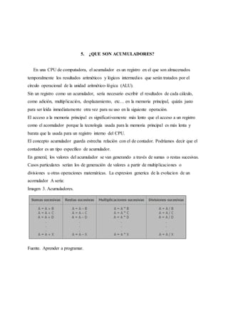 5. ¿QUE SON ACUMULADORES?
En una CPU de computadora, el acumulador es un registro en el que son almacenados
temporalmente los resultados aritméticos y lógicos intermedios que serán tratados por el
círculo operacional de la unidad aritmético-lógica (ALU).
Sin un registro como un acumulador, sería necesario escribir el resultados de cada cálculo,
como adición, multiplicación, desplazamiento, etc… en la memoria principal, quizás justo
para ser leída inmediatamente otra vez para su uso en la siguiente operación.
El acceso a la memoria principal es significativamente más lento que el acceso a un registro
como el acomulador porque la tecnología usada para la memoria principal es más lenta y
barata que la usada para un registro interno del CPU.
El concepto acumulador guarda estrecha relación con el de contador. Podríamos decir que el
contador es un tipo específico de acumulador.
En general, los valores del acumulador se van generando a través de sumas o restas sucesivas.
Casos particulares serían los de generación de valores a partir de multiplicaciones o
divisiones u otras operaciones matemáticas. La expresion generica de la evolucion de un
acomulador A sería:
Imagen 3. Acumuladores.
Fuente. Aprender a programar.
 