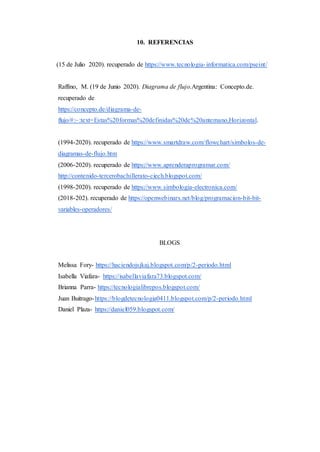 10. REFERENCIAS
(15 de Julio 2020). recuperado de https://www.tecnologia-informatica.com/pseint/
Raffino, M. (19 de Junio 2020). Diagrama de flujo.Argentina: Concepto.de.
recuperado de
https://concepto.de/diagrama-de-
flujo/#:~:text=Estas%20formas%20definidas%20de%20antemano,Horizontal.
(1994-2020). recuperado de https://www.smartdraw.com/flowchart/simbolos-de-
diagramas-de-flujo.htm
(2006-2020). recuperado de https://www.aprenderaprogramar.com/
http://contenido-tercerobachillerato-ciech.blogspot.com/
(1998-2020). recuperado de https://www.simbologia-electronica.com/
(2018-202). recuperado de https://openwebinars.net/blog/programacion-bit-bit-
variables-operadores/
BLOGS
Melissa Fory- https://haciendojsjkaj.blogspot.com/p/2-periodo.html
Isabella Viafara- https://isabellaviafara73.blogspot.com/
Brianna Parra- https://tecnologialibrepos.blogspot.com/
Juan Buitrago-https://blogdetecnologia0411.blogspot.com/p/2-periodo.html
Daniel Plaza- https://daniel059.blogspot.com/
 