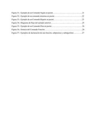 Mod Pseint Example Pseint | PDF