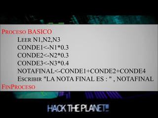 PROCESO BASICO
LEER N1,N2,N3
CONDE1<-N1*0.3
CONDE2<-N2*0.3
CONDE3<-N3*0.4
NOTAFINAL<-CONDE1+CONDE2+CONDE4
ESCRIBIR "LA NOTA FINAL ES : " , NOTAFINAL
FINPROCESO
 
