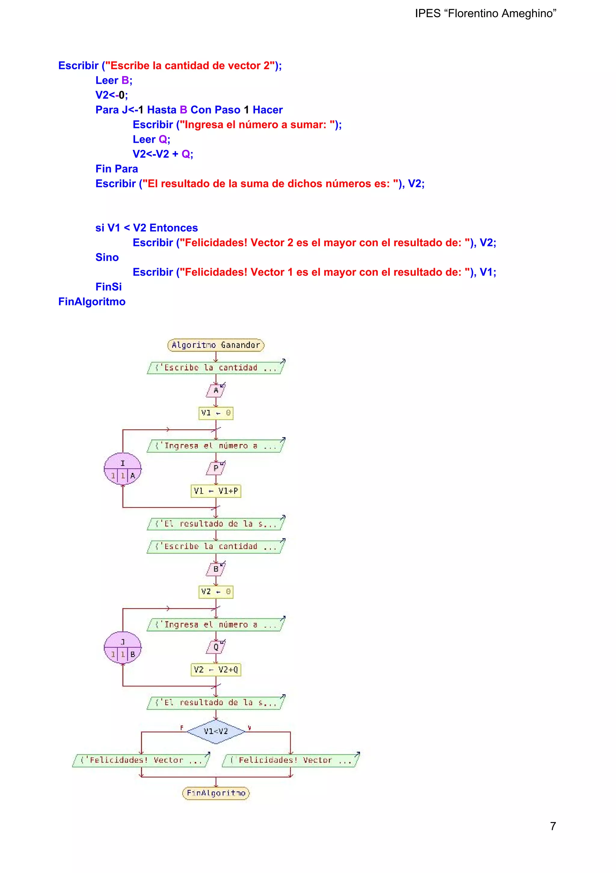 IPES “Florentino Ameghino”
Escribir (​"Escribe la cantidad de vector 2"​);
Leer ​B​;
V2<​-​0​;
Para J<-​1​ Hasta ​B ​Con Paso ​1​ Hacer
Escribir (​"Ingresa el número a sumar: "​);
Leer ​Q​;
V2<-V2 + ​Q​;
Fin Para
Escribir (​"El resultado de la suma de dichos números es: "​), V2;
si V1 < V2 Entonces
Escribir (​"Felicidades! Vector 2 es el mayor con el resultado de: "​), V2;
Sino
Escribir (​"Felicidades! Vector 1 es el mayor con el resultado de: "​), V1;
FinSi
FinAlgoritmo
7
 