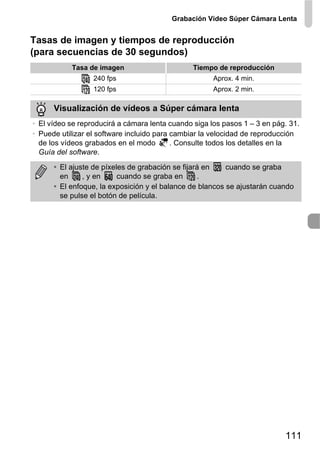 Grabación Vídeo Súper Cámara Lenta


Tasas de imagen y tiempos de reproducción
(para secuencias de 30 segundos)
           Tasa de imagen                       Tiempo de reproducción
                  240 fps                             Aprox. 4 min.
                  120 fps                             Aprox. 2 min.

      Visualización de vídeos a Súper cámara lenta
• El vídeo se reproducirá a cámara lenta cuando siga los pasos 1 – 3 en pág. 31.
• Puede utilizar el software incluido para cambiar la velocidad de reproducción
  de los vídeos grabados en el modo        . Consulte todos los detalles en la
  Guía del software.

      • El ajuste de píxeles de grabación se fijará en    cuando se graba
        en     , y en     cuando se graba en      .
      • El enfoque, la exposición y el balance de blancos se ajustarán cuando
        se pulse el botón de película.




                                                                           111
 