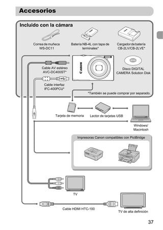 Accesorios

Incluido con la cámara


     Correa de muñeca        Batería NB-4L con tapa de      Cargador de batería
         WS-DC11                     terminales*            CB-2LV/CB-2LVE*




          Cable AV estéreo                                     Disco DIGITAL
          AVC-DC400ST*                                      CAMERA Solution Disk


           Cable interfaz
           IFC-400PCU*
                                         *También se puede comprar por separado.




                  Tarjeta de memoria       Lector de tarjetas USB

                                                                       Windows/
                                                                       Macintosh

                                   Impresoras Canon compatibles con PictBridge




                              TV



                        Cable HDMI HTC-100
                                                             TV de alta definición


                                                                                     37
 