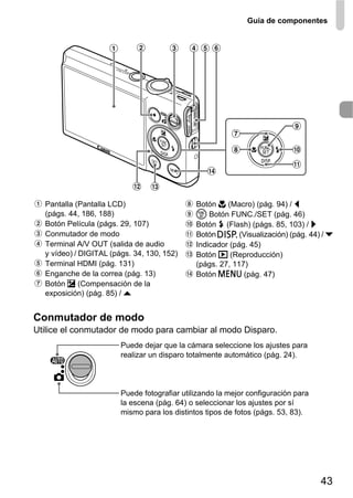 Guía de componentes




  Pantalla (Pantalla LCD)                     Botón e (Macro) (pág. 94) / q
  (págs. 44, 186, 188)                        m Botón FUNC./SET (pág. 46)
  Botón Película (págs. 29, 107)              Botón h (Flash) (págs. 85, 103) / r
  Conmutador de modo                          Botón l (Visualización) (pág. 44) / p
  Terminal A/V OUT (salida de audio           Indicador (pág. 45)
  y vídeo) / DIGITAL (págs. 34, 130, 152)     Botón 1 (Reproducción)
  Terminal HDMI (pág. 131)                    (págs. 27, 117)
  Enganche de la correa (pág. 13)             Botón n (pág. 47)
  Botón b (Compensación de la
  exposición) (pág. 85) / o


Conmutador de modo
Utilice el conmutador de modo para cambiar al modo Disparo.
                        Puede dejar que la cámara seleccione los ajustes para
                        realizar un disparo totalmente automático (pág. 24).



                        Puede fotografiar utilizando la mejor configuración para
                        la escena (pág. 64) o seleccionar los ajustes por sí
                        mismo para los distintos tipos de fotos (págs. 53, 83).




                                                                                   43
 