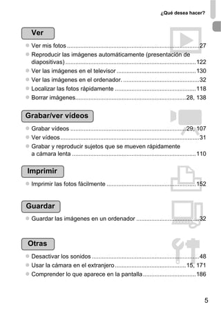 ¿Qué desea hacer?




                                                                             1
 Ver
 Ver mis fotos ................................................................................27
 Reproducir las imágenes automáticamente (presentación de
 diapositivas) ...............................................................................122
 Ver las imágenes en el televisor ................................................130
 Ver las imágenes en el ordenador. ..............................................32
 Localizar las fotos rápidamente .................................................118
 Borrar imágenes...................................................................28, 138




                                                                              E
Grabar/ver vídeos
 Grabar vídeos ......................................................................29, 107
 Ver vídeos ....................................................................................31
 Grabar y reproducir sujetos que se mueven rápidamente
 a cámara lenta ...........................................................................110




                                                                              2
Imprimir
 Imprimir las fotos fácilmente ......................................................152


Guardar
 Guardar las imágenes en un ordenador ......................................32




                                                                              3
Otras
 Desactivar los sonidos .................................................................48
 Usar la cámara en el extranjero ...........................................15, 171
 Comprender lo que aparece en la pantalla ................................186



                                                                                                 5
 