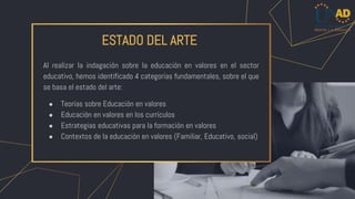 Al realizar la indagación sobre la educación en valores en el sector
educativo, hemos identificado 4 categorías fundamentales, sobre el que
se basa el estado del arte:
● Teorías sobre Educación en valores
● Educación en valores en los currículos
● Estrategias educativas para la formación en valores
● Contextos de la educación en valores (Familiar, Educativo, social)
ESTADO DEL ARTE
 