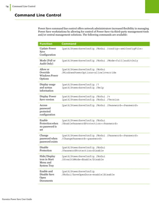 Faronics Power Save User Guide
74
|Command Line Control
Command Line Control
Power Save command line control offers network administrators increased flexibility in managing
Power Save workstations by allowing for control of Power Save via third-party management tools
and/or central management solutions. The following commands are available:
Function Command
Update Power
Save
Configuration
[path]PowerSaveConfig /NoGui /config=<xmlConfigFile>
Mode (Full or
Audit Only)
[path]PowerSaveConfig /NoGui /Mode=full|auditOnly
Allow or
Override
Windows Power
Options
[path]PowerSaveConfig /NoGui
/WindowsPowerOptions=allow|override
Display usage
and syntax
information
[path]PowerSaveConfig /?
[path]PowerSaveConfig /Help
Display Power
Save version
[path]PowerSaveConfig /NoGui /v
[path]PowerSaveConfig /NoGui /Version
Access
password
protected
configuration
[path]PowerSaveConfig /NoGui /Password=<Password>
Enable
Protectionwhen
no password is
set
[path]PowerSaveConfig /NoGui
/EnablePasswordProtection=<Password>
Change
password when
password exists
[path]PowerSaveConfig /NoGui /Password=<Password>
/ChangePassword=<password>
Disable
Protection
[path]PowerSaveConfig /NoGui
/PasswordProtection=Disable
Hide/Display
icon in Start
Menu and
System Tray
[path]PowerSaveConfig /NoGui
/StealthMode=Enable/Disable
Enable and
Disable Save
Open
Documents
[path]PowerSaveConfig
/NoGui/SaveOpenDocs=enable|disable
 
