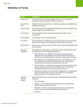 Faronics Power Save User Guide
8
|Preface
Definition of Terms
Term Definition
Actions Pane A part of the Core Console that displays actions such as configuring
workstation options, shutdowns, Wake-on-LAN, etc.
Console Tree
Pane
Display Core Console properties, workstations and groups, scheduled tasks,
and generated reports.
Context-menu Power Save features are available by selecting one or more workstations and
using the right-click contextual menu.
Core Console The user interface used to manage and monitor Core Servers and
workstations.
Core Database The database stores the workstation list.
Core Server The management of workstations, processing of tasks and communication
between Core Console and workstations is done by the Core Server.
Faronics Core Faronics Core consists of the Core Server, Core Console, Core Database and
the Core Agent.
Inactivity
Definitions
The definition of what makes a workstation inactive: keyboard and mouse
inactivity and one of the following parameters:
• Disk Utilization—user defined measurement of disk (hard drive)
utilization; if the disk utilization is lower than this defined level, the
workstation is considered inactive and power saving actions will occur.
• CPU utilization—user defined measurement of CPU utilization; if the
CPU utilization is lower than this defined level, the workstation is
considered inactive and power saving actions will occur.
• Network activity—user defined measurement of network activity; if the
network activity is lower than this defined level, the workstation is
considered inactive and power saving actions will occur.
• Applications running—user defined list of applications; if no application
from a user defined list is running, the workstation is considered
inactive and power saving actions will occur.
Inactivity
Timeout
Actions
Actions that Power Save can perform when a workstation becomes inactive,
which are:
• Turn off monitor
• Standby—a mode in which the operating system is suspended and
stored in memory before shut down.
• Hibernate—a mode in which the operating system is suspended by
storing memory on the hard disk before powering down
• Shut down
 
