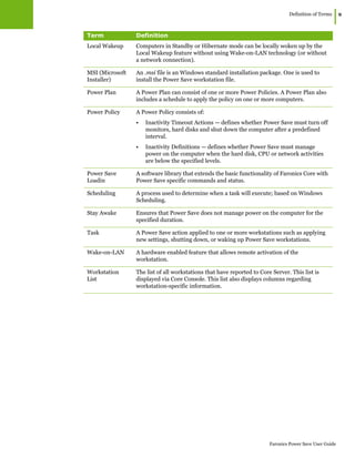 Definition of Terms
|9
Faronics Power Save User Guide
Local Wakeup Computers in Standby or Hibernate mode can be locally woken up by the
Local Wakeup feature without using Wake-on-LAN technology (or without
a network connection).
MSI (Microsoft
Installer)
An .msi file is an Windows standard installation package. One is used to
install the Power Save workstation file.
Power Plan A Power Plan can consist of one or more Power Policies. A Power Plan also
includes a schedule to apply the policy on one or more computers.
Power Policy A Power Policy consists of:
• Inactivity Timeout Actions — defines whether Power Save must turn off
monitors, hard disks and shut down the computer after a predefined
interval.
• Inactivity Definitions — defines whether Power Save must manage
power on the computer when the hard disk, CPU or network activities
are below the specified levels.
Power Save
Loadin
A software library that extends the basic functionality of Faronics Core with
Power Save specific commands and status.
Scheduling A process used to determine when a task will execute; based on Windows
Scheduling.
Stay Awake Ensures that Power Save does not manage power on the computer for the
specified duration.
Task A Power Save action applied to one or more workstations such as applying
new settings, shutting down, or waking up Power Save workstations.
Wake-on-LAN A hardware enabled feature that allows remote activation of the
workstation.
Workstation
List
The list of all workstations that have reported to Core Server. This list is
displayed via Core Console. This list also displays columns regarding
workstation-specific information.
Term Definition
 