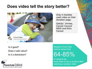 Does video tell the story better?
Is it good?
Does it add value?
Is it a distraction?
Only 4 charities
used video on their
donation page.
GetUp!, Vinnies,
Cancer Council
NSW and Kid’s
Cancer
Research from Kiss
metrics shows that
64-85%
of viewers are
more likely to buy a product after
watching a product video
 