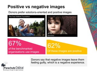67%
of the benchmarked
organisations use images
The Fred Hollows Foundation
Positive vs negative images
Donors prefer solutions-oriented and positive images
Barnardos
Donors say that negative images leave them
feeling guilty, which is a negative experience.
62%
Of these images are positive
 