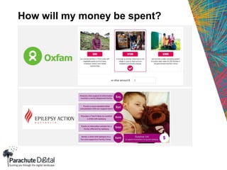 How will my money be spent?
 