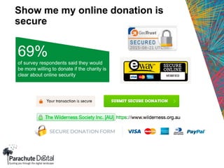Show me my online donation is
secure
69%
of survey respondents said they would
be more willing to donate if the charity is
clear about online security
 