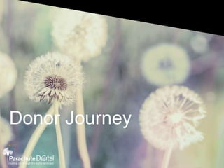 Donor Journey
 
