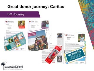 Great donor journey: Caritas
DM Journey
 