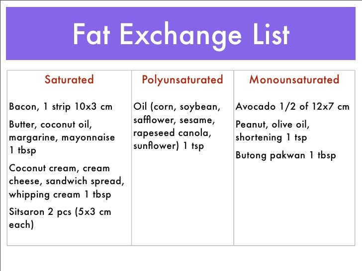 List Of Food With Rapeseed List Of Food With Rapeseed