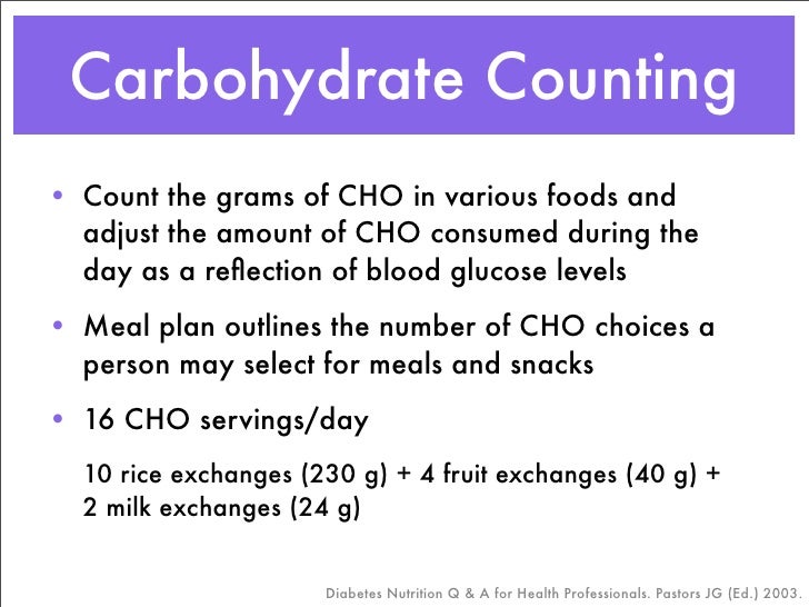 Carb Counting Diabetes Diet Plan