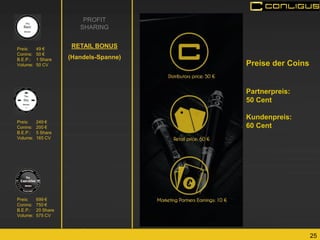 25 
PROFIT SHARING RETAIL BONUS (Handels-Spanne) 
Preis: 699 € Conins: 750 € B.E.P.: 20 Share Volume: 575 CV 
Preis: 49 € Conins: 50 € B.E.P.: 1 Share Volume: 50 CV 
Preis: 249 € Conins: 200 € B.E.P.: 5 Share Volume: 165 CV 
Preise der Coins Partnerpreis: 50 Cent Kundenpreis: 60 Cent  
