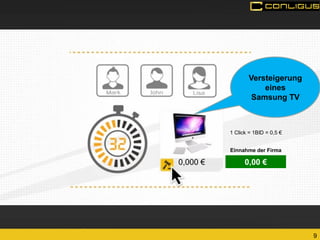 9 
1 Click = 1BID = 0,5 € 
0,000 € 
0,00 € 
Einnahme der Firma 
Versteigerung eines Samsung TV  