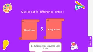 Quelle est la différence entre :
Algorithme Programme
&
Exercices
Le langage avec lequel ils sont
écrits
 
